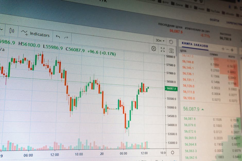 Trump financial — Financial Markets on Edge as Trump’s Iran Decision Shakes Investor Con (featured)