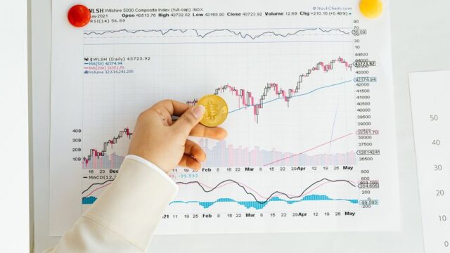 markets finance — Nasdaq Slips Further into Red as Tech Selloff Worsens (featured)