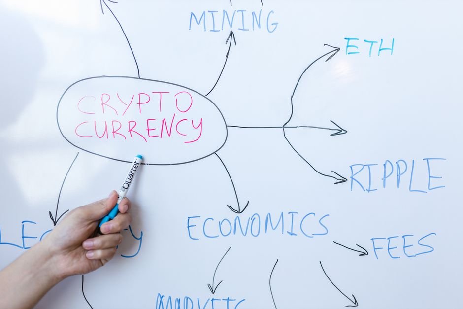 technology — U.S. Regulators Tighten Grip on AI in Finance: A Tech Ticking Time Bom (inline 3)